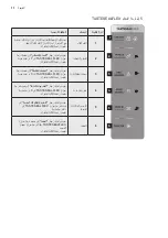 Preview for 37 page of Electrolux EQE6879 User Manual