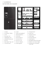 Preview for 4 page of Electrolux EQE6879A-B User Manual