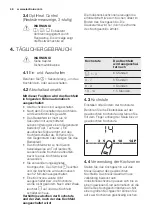 Предварительный просмотр 48 страницы Electrolux EQL4520BOG User Manual