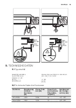 Предварительный просмотр 59 страницы Electrolux EQL4520BOG User Manual