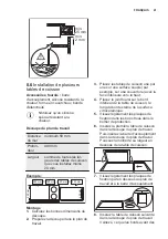 Preview for 41 page of Electrolux EQL4520BOZ User Manual