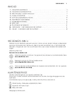 Preview for 3 page of Electrolux EQLP4520IK Manual