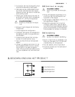 Preview for 7 page of Electrolux EQLP4520IK Manual