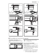 Preview for 19 page of Electrolux EQLP4520IK Manual