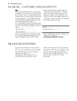 Preview for 22 page of Electrolux EQLP4520IK Manual