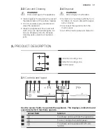 Preview for 27 page of Electrolux EQLP4520IK Manual