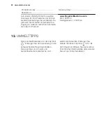 Preview for 82 page of Electrolux EQLP4520IK Manual