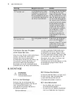 Preview for 58 page of Electrolux EQT4520BOZ User Manual