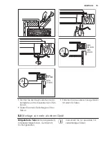 Предварительный просмотр 75 страницы Electrolux EQTP4520IK Manual