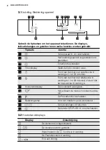 Предварительный просмотр 8 страницы Electrolux EQWP4510IK Manual