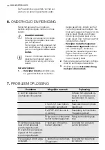 Preview for 14 page of Electrolux EQWP4510IK Manual