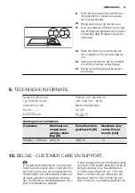 Предварительный просмотр 19 страницы Electrolux EQWP4510IK Manual