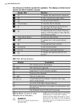 Предварительный просмотр 26 страницы Electrolux EQWP4510IK Manual