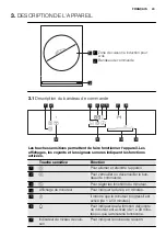 Предварительный просмотр 43 страницы Electrolux EQWP4510IK Manual