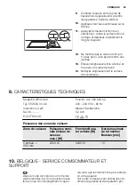 Предварительный просмотр 55 страницы Electrolux EQWP4510IK Manual