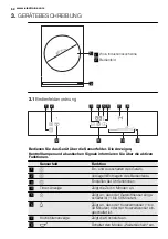 Preview for 62 page of Electrolux EQWP4510IK Manual