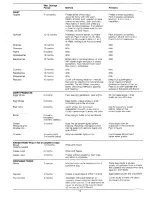 Preview for 15 page of Electrolux ER 2340B Instruction Booklet