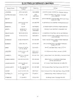 Preview for 18 page of Electrolux ER 2340B Instruction Booklet