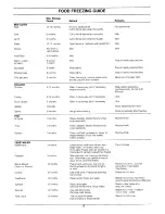 Preview for 13 page of Electrolux ER 2654B Installation And Instruction Manual