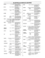 Preview for 17 page of Electrolux ER 2654B Installation And Instruction Manual