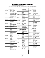 Preview for 12 page of Electrolux ER 6334 U Installation And Instruction Manual