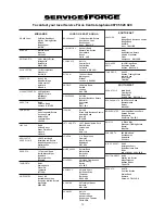 Preview for 13 page of Electrolux ER 6334 U Installation And Instruction Manual