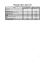 Preview for 17 page of Electrolux ER 6642 T Instruction Book