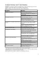 Preview for 11 page of Electrolux ER 6821 D Instruction Book