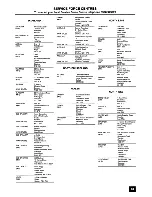 Preview for 13 page of Electrolux ER 7646C Installation And Instruction Manual