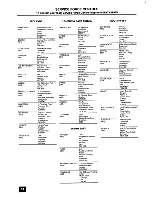 Preview for 14 page of Electrolux ER 7646C Installation And Instruction Manual