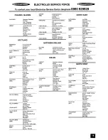 Preview for 15 page of Electrolux ER 7956B Installation And Instruction Manual