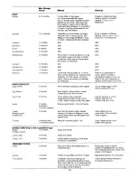 Preview for 15 page of Electrolux ER2440D Instructions Manual