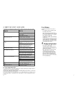 Preview for 9 page of Electrolux ER3825B Instruction Book