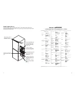 Preview for 8 page of Electrolux ER7620B Installation And Instruction Manual