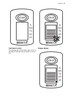 Preview for 11 page of Electrolux ERA 39375 W User Manual