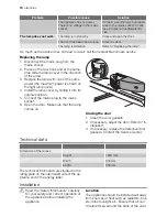 Preview for 16 page of Electrolux ERA 39375 W User Manual