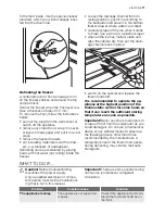 Preview for 11 page of Electrolux ERA36633W User Manual