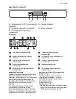 Preview for 21 page of Electrolux ERA36633W User Manual