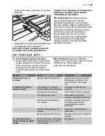 Preview for 29 page of Electrolux ERA36633W User Manual