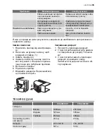 Preview for 65 page of Electrolux ERA36633W User Manual