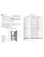 Preview for 4 page of Electrolux ERB23000W Instruction Book