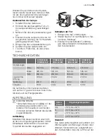 Preview for 53 page of Electrolux ERB29233W User Manual