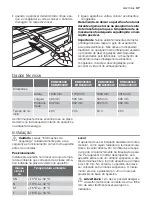 Preview for 37 page of Electrolux ERB34033X User Manual