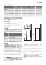 Preview for 45 page of Electrolux ERB34033X User Manual