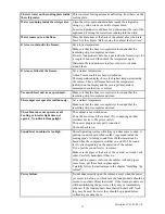 Preview for 12 page of Electrolux ERB3502 Instruction Book