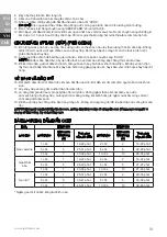 Preview for 16 page of Electrolux ERC1300 Instruction Book