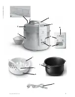 Preview for 2 page of Electrolux ERC3105 Instruction Book