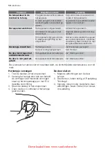 Предварительный просмотр 12 страницы Electrolux ERC31301W User Manual