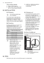 Preview for 14 page of Electrolux ERC3215AOW User Manual