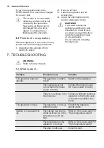 Preview for 26 page of Electrolux ERC3215AOW User Manual